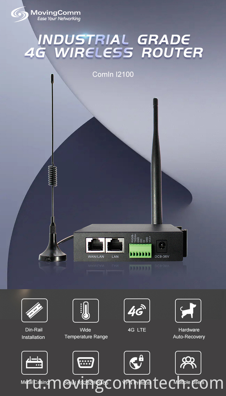 industrial 4g router price